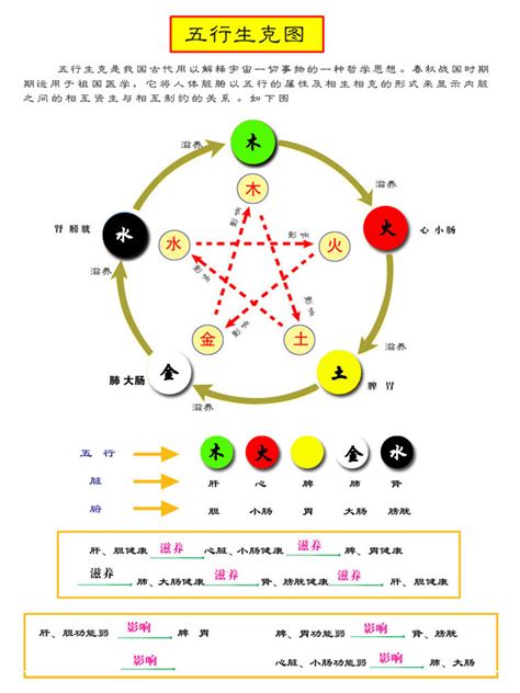 咖啡色 五行|五行元素代表什么颜色，对应的方位颜色关系